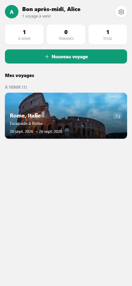 Liste des voyages dans l'application All Travel